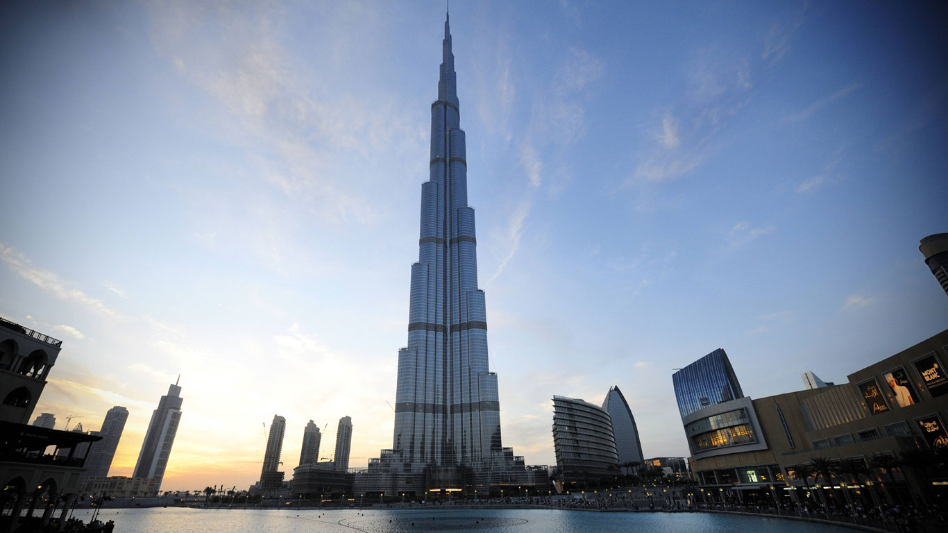 Dubai Hotel Ranking Dubai Hotel Ranking